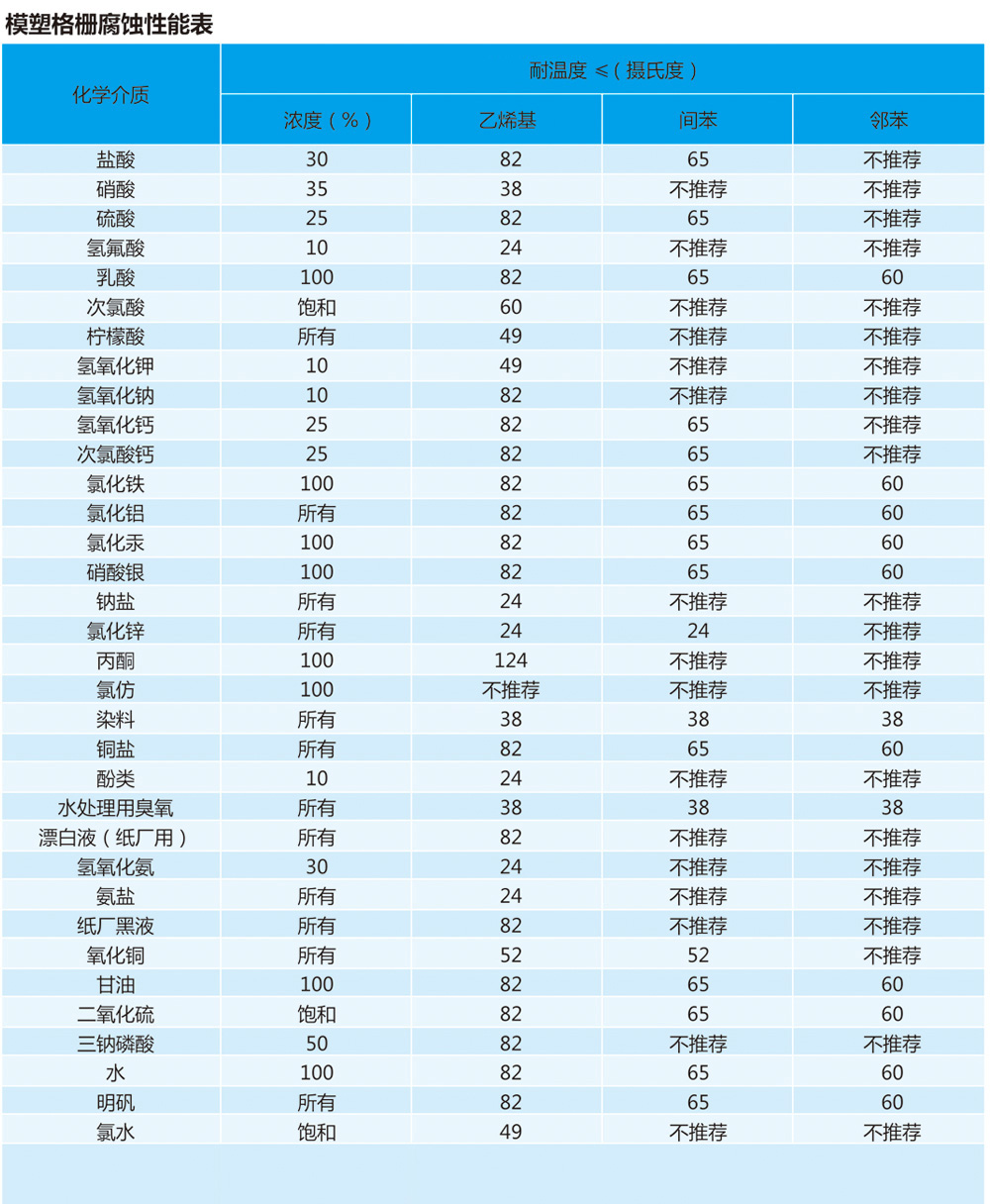 南通恒瑞建筑材料有限公司圖片
