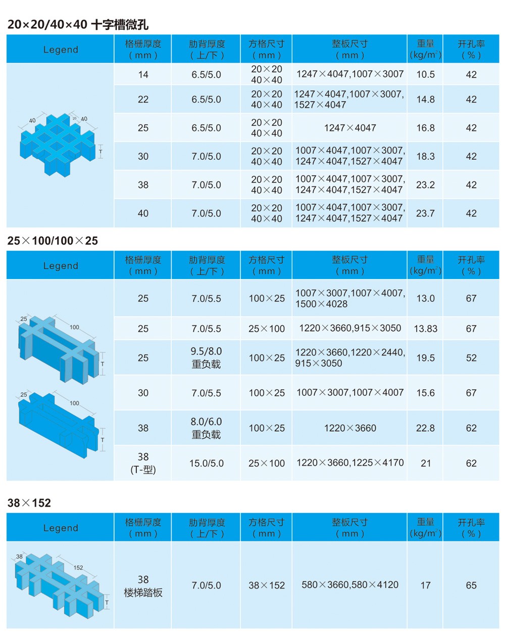 南通恒瑞建筑材料有限公司圖片