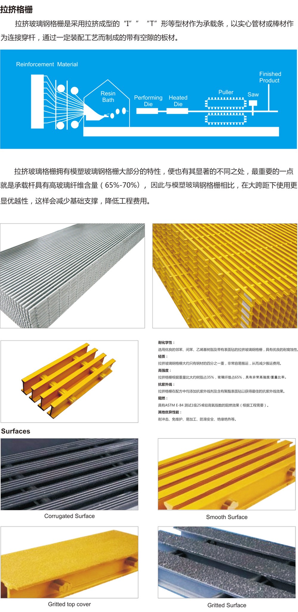 南通恒瑞建筑材料有限公司圖片