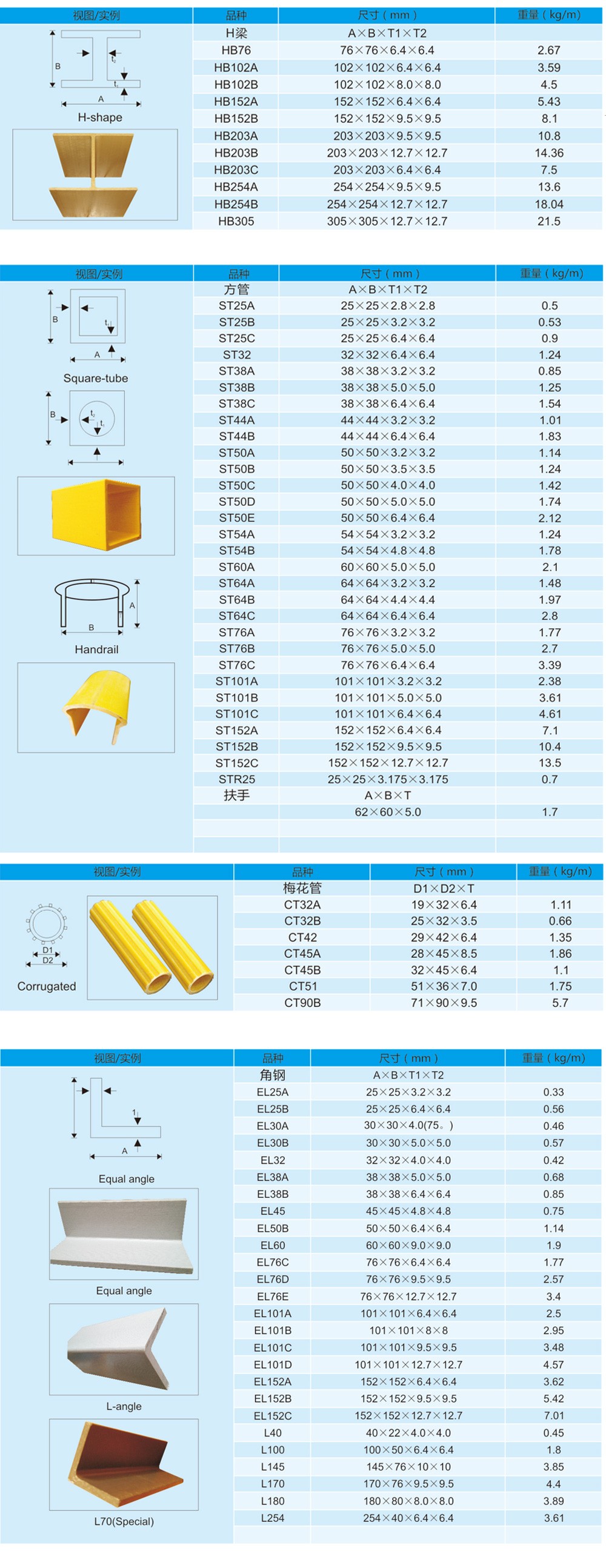 南通恒瑞建筑材料有限公司圖片 南通恒瑞建筑材料有限公司圖片